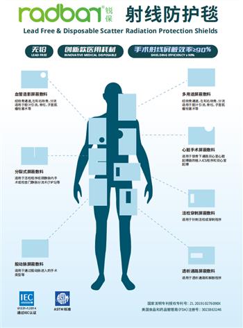 射線防護毯